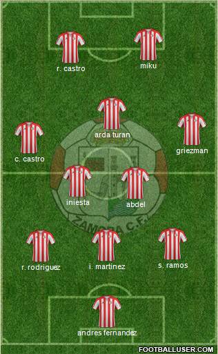 Zamora C.F. Formation 2012