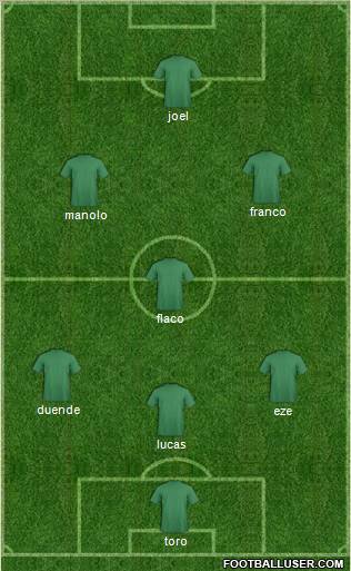 Pro Evolution Soccer Team Formation 2012