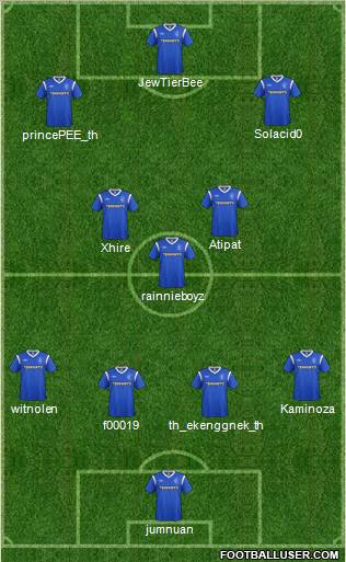 Rangers Formation 2012