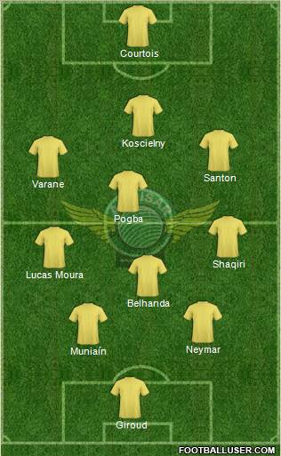 Akhisar Belediye ve Gençlik Formation 2012