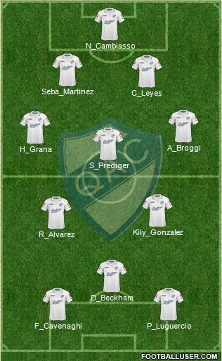 Quilmes Formation 2012