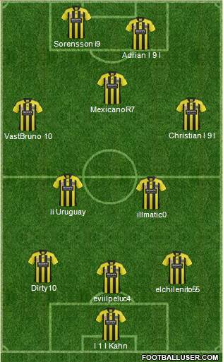 Wellington Phoenix FC Formation 2012