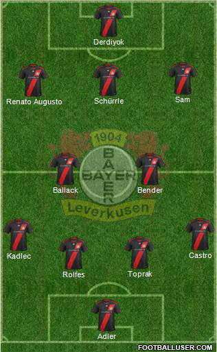 Bayer 04 Leverkusen Formation 2012