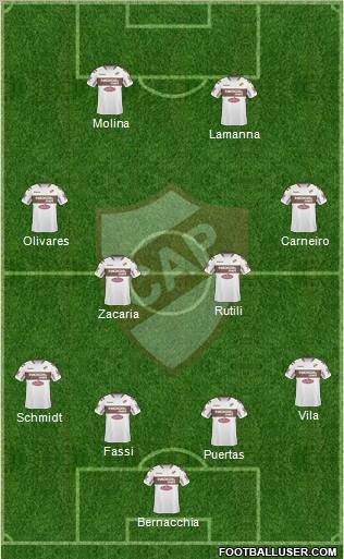 Platense Formation 2012