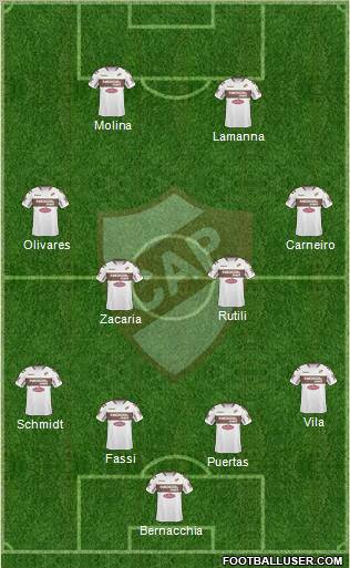 Platense 4-4-2 football formation