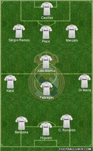 Real Madrid C.F. Formation 2012