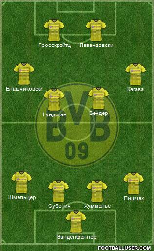 Borussia Dortmund Formation 2012