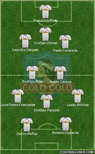 CSD Colo Colo Formation 2012