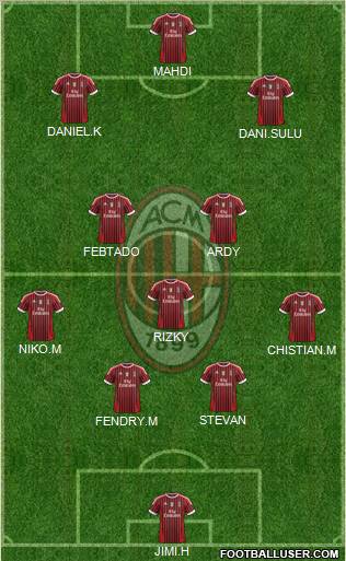 A.C. Milan Formation 2012