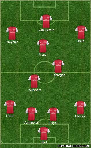 Arsenal Formation 2012