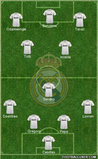 Real Madrid C.F. Formation 2012