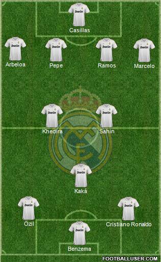 Real Madrid C.F. Formation 2012