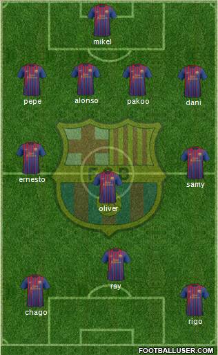 F.C. Barcelona Formation 2012