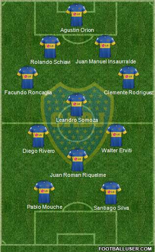 Boca Juniors Formation 2012
