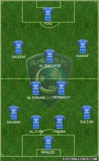Al-Hilal (KSA) Formation 2012