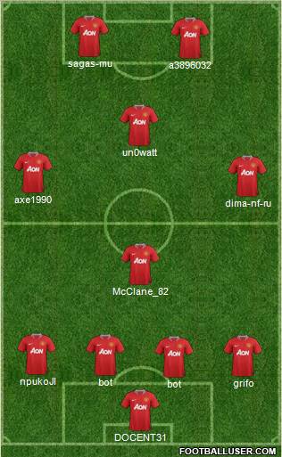 Manchester United Formation 2012