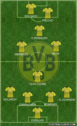 Borussia Dortmund Formation 2012