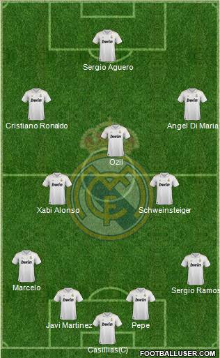 Real Madrid C.F. Formation 2012