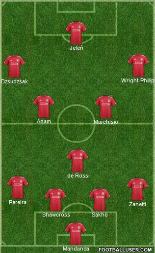 Liverpool Formation 2012