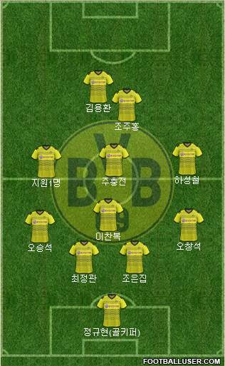 Borussia Dortmund Formation 2012