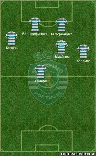 Sporting Clube de Portugal - SAD Formation 2012