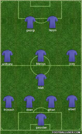 Dream Team Formation 2012