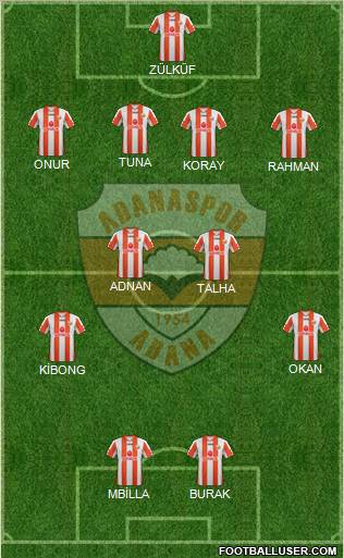 Adanaspor A.S. Formation 2012