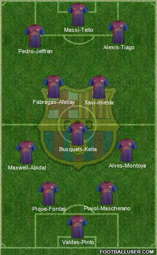 F.C. Barcelona Formation 2012
