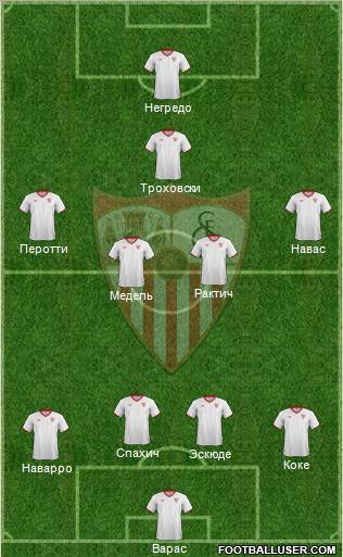 Sevilla F.C., S.A.D. Formation 2012