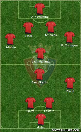 C. At. Osasuna Formation 2012