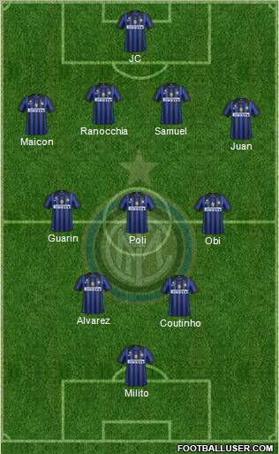 F.C. Internazionale Formation 2012