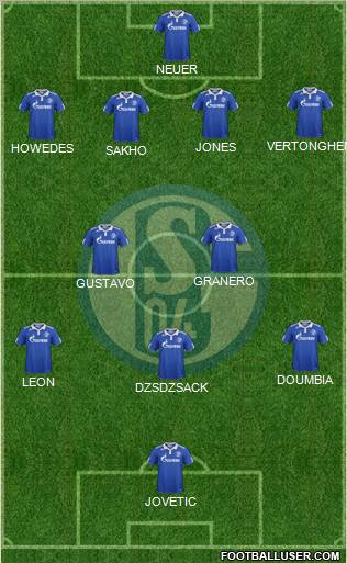 FC Schalke 04 Formation 2012