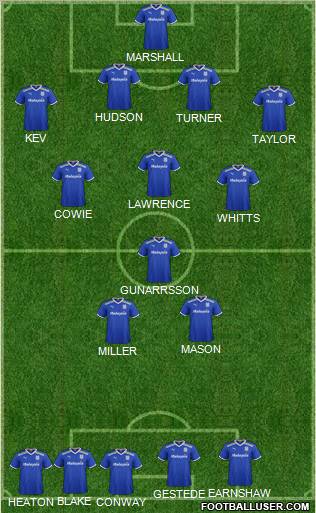 Cardiff City Formation 2012