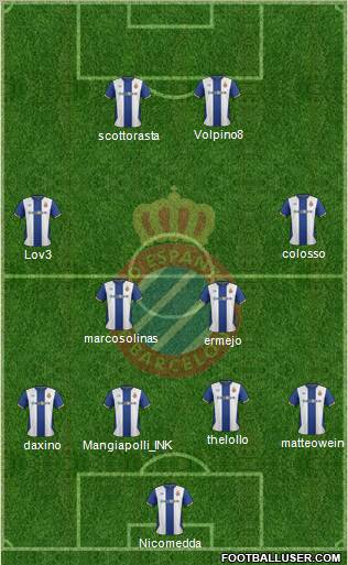 R.C.D. Espanyol de Barcelona S.A.D. Formation 2012