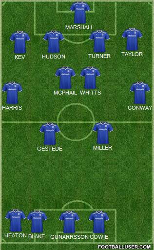 Cardiff City Formation 2012