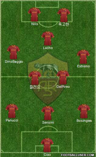 AS Roma Formation 2012