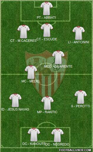 Sevilla F.C., S.A.D. Formation 2012