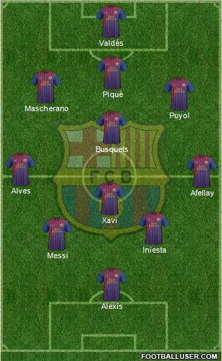 F.C. Barcelona Formation 2012