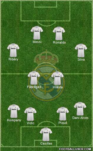 Real Madrid C.F. Formation 2012