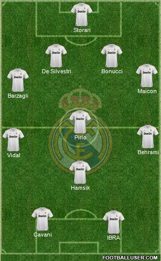 Real Madrid C.F. Formation 2012