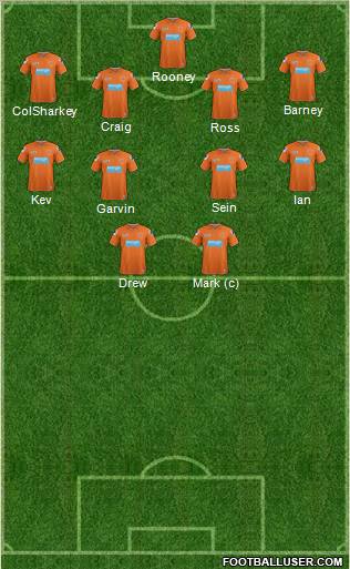 Blackpool Formation 2012