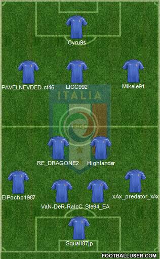 Italy Formation 2012