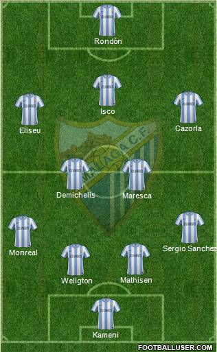 Málaga C.F., S.A.D. Formation 2012
