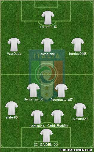 Italy Formation 2012