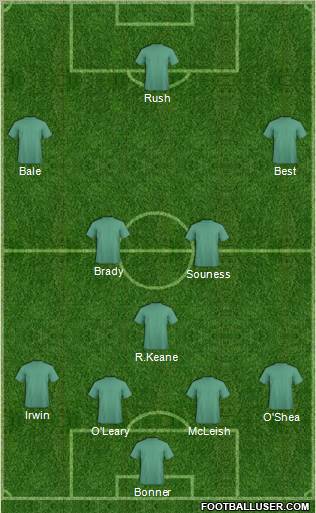Pro Evolution Soccer Team Formation 2012