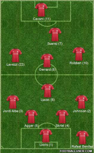 Liverpool Formation 2012