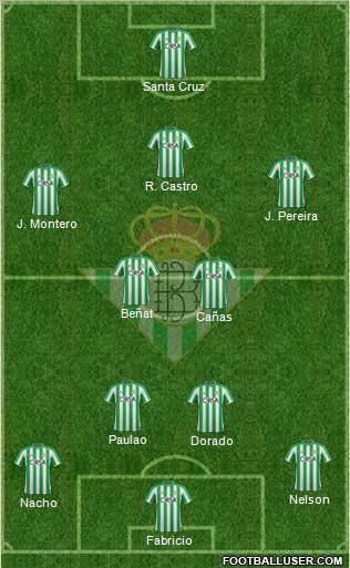 Real Betis B., S.A.D. Formation 2012