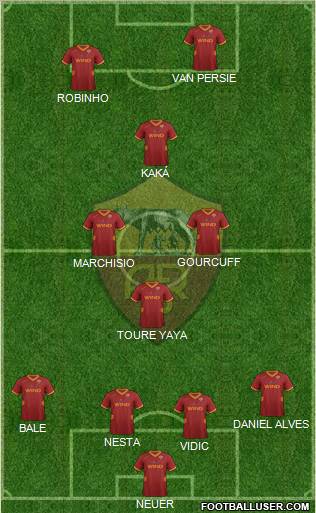 AS Roma Formation 2012