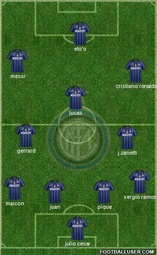 F.C. Internazionale Formation 2012