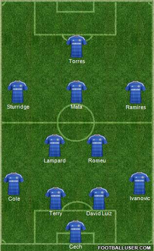http://www.footballuser.com/formations/2012/03/367535_Chelsea.jpg